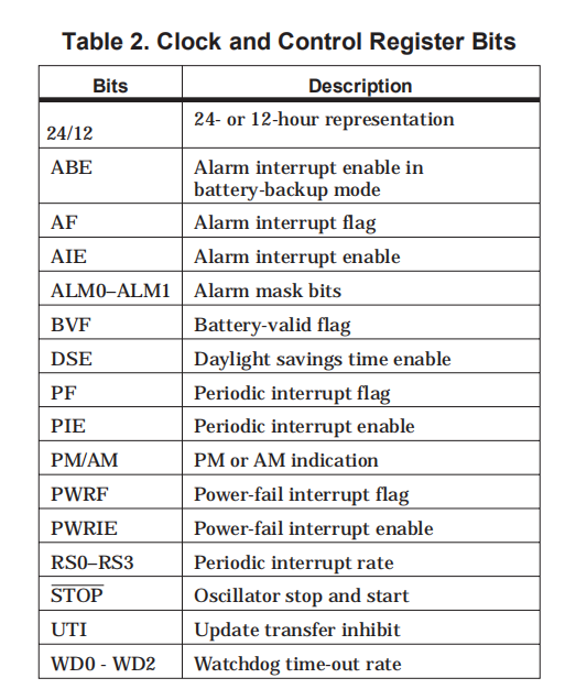 9bb83413-693c-11ed-bcbe-b8ca3a6cb5c4.png