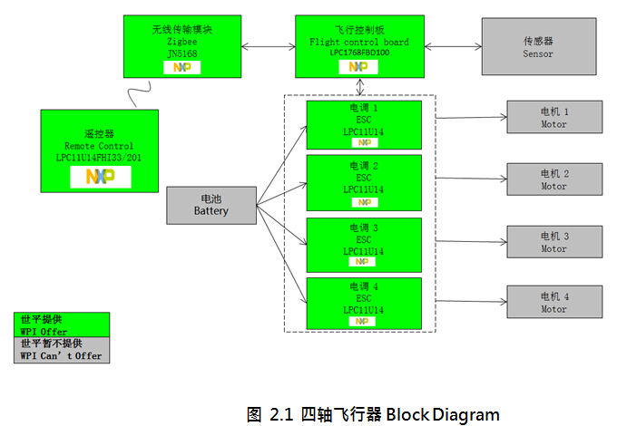 9bee05e3-5bdb-11ed-bcb4-b8ca3a6cb5c4.jpg