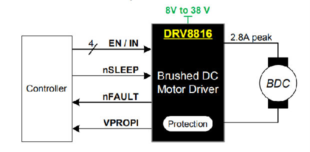 9bffa2ff-66ea-11ed-bcbc-b8ca3a6cb5c4.png