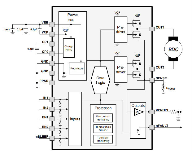 9bffa302-66ea-11ed-bcbc-b8ca3a6cb5c4.png