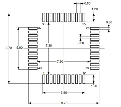 STM32F103C8T6封装