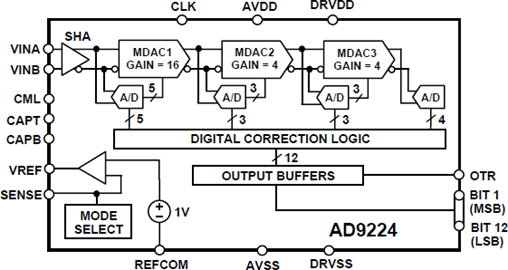 9db7d97c-63c2-11ed-bcb8-b8ca3a6cb5c4.png