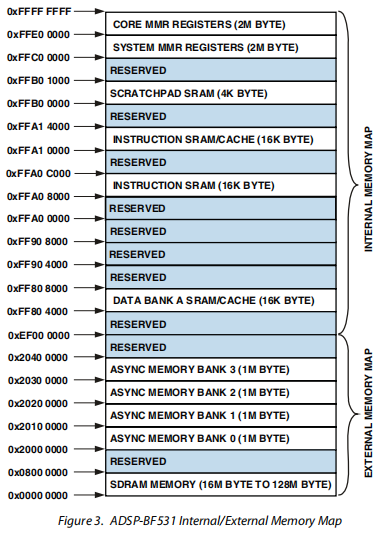 9ddd0996-6ad8-11ed-bcbf-b8ca3a6cb5c4.png