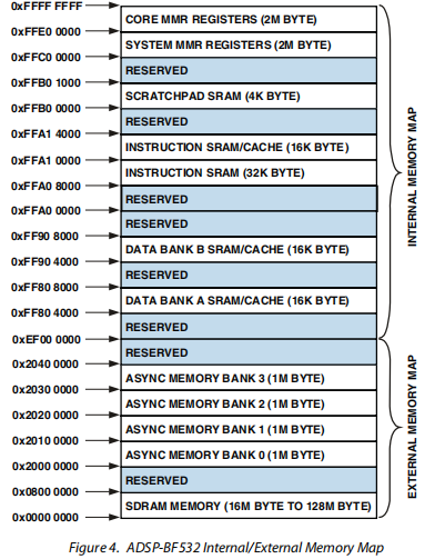 9ddd0997-6ad8-11ed-bcbf-b8ca3a6cb5c4.png