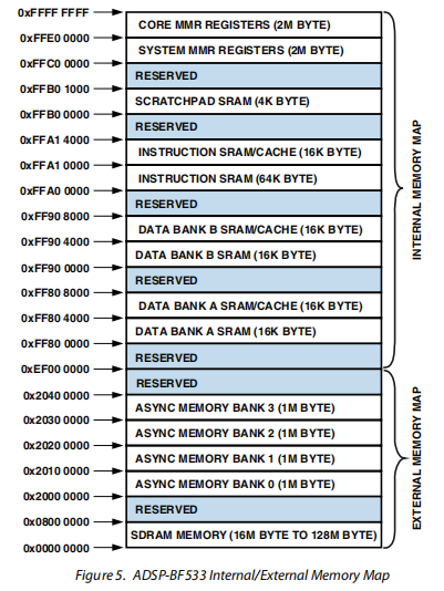 9ddd0998-6ad8-11ed-bcbf-b8ca3a6cb5c4.png