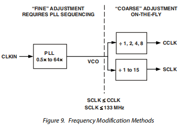 9ddd09a0-6ad8-11ed-bcbf-b8ca3a6cb5c4.png