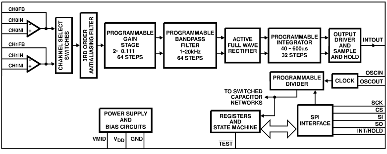 9de71ae0-6ada-11ed-bcbf-b8ca3a6cb5c4.png