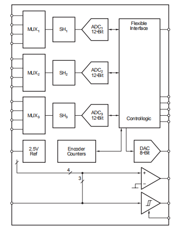 9e13cdac-6a07-11ed-bcbe-b8ca3a6cb5c4.png