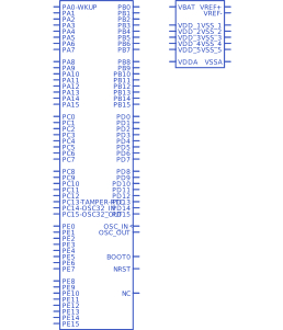 STM32F103VET7符号