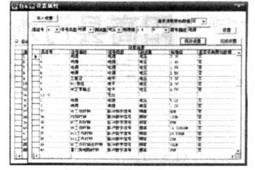 通道设置窗口