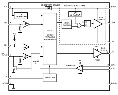 L6491 block diagram