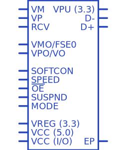 TUSB1105RTZR_中文资料_TI_规格参数_CAD_封装_PDF | icspec-芯片规格书