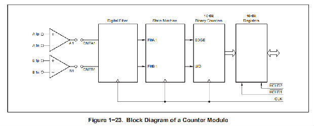 a006d070-6a07-11ed-bcbe-b8ca3a6cb5c4.png