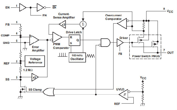 a2f21237-6bbc-11ed-bcc0-b8ca3a6cb5c4.png