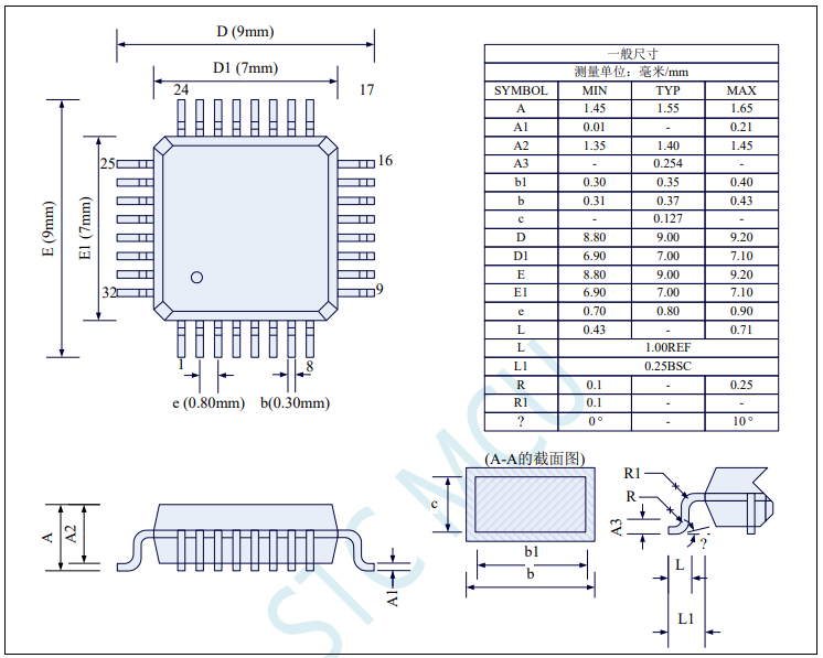 a36362d9-7216-11ed-bcc2-b8ca3a6cb5c4.png