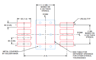 TPS79801QDGNRQ1封装