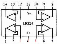 LM324引脚排列