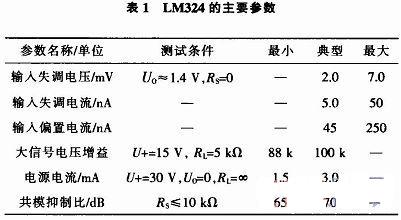 主要参数表