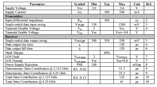 a5ee365c-6a06-11ed-bcbe-b8ca3a6cb5c4.png