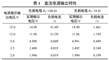 直流电源输出特性