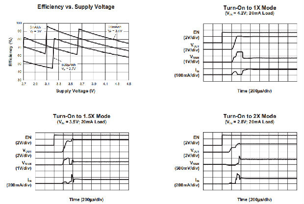 a74bb29d-6ad7-11ed-bcbf-b8ca3a6cb5c4.png