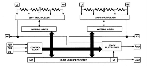 a770c4e4-6ada-11ed-bcbf-b8ca3a6cb5c4.png