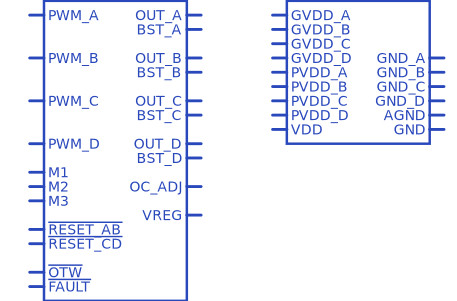 DRV8432DKDR符号