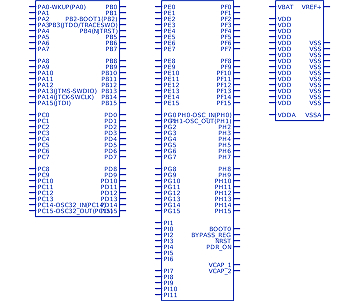 STM32F407IET6符号