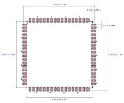 STM32F407IET6封装