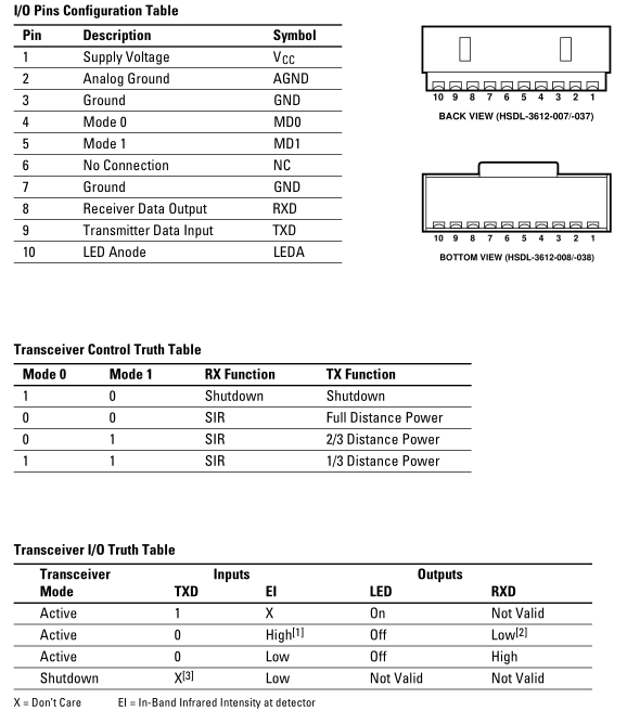 aa70bc70-6a04-11ed-bcbe-b8ca3a6cb5c4.png