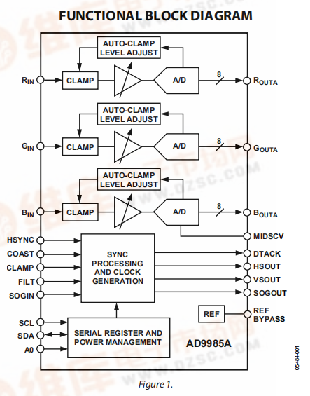 aa9ed96e-6a06-11ed-bcbe-b8ca3a6cb5c4.png