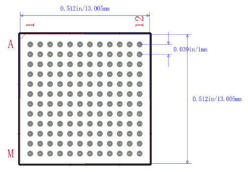 MK60DN512VMD10封装