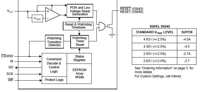 aaf700e5-6ad8-11ed-bcbf-b8ca3a6cb5c4.png