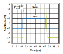 ab5abc1e-6a07-11ed-bcbe-b8ca3a6cb5c4.png