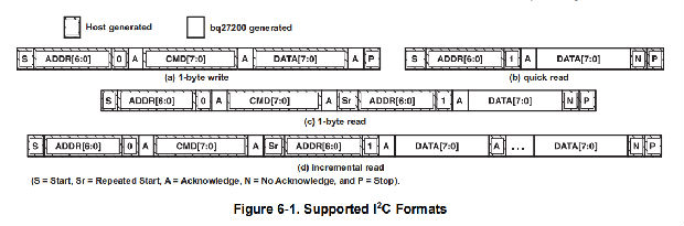 abdab534-66ea-11ed-bcbc-b8ca3a6cb5c4.png