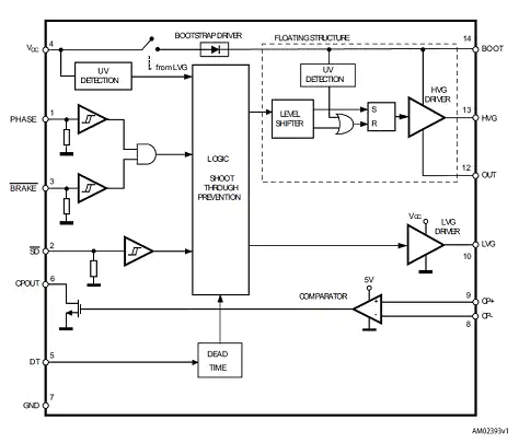 L6393 block diagram