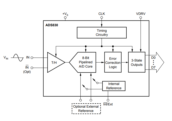 acb95d08-6ada-11ed-bcbf-b8ca3a6cb5c4.png