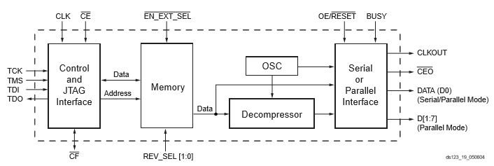 acd9c253-6ad8-11ed-bcbf-b8ca3a6cb5c4.png