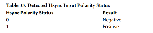 acde66b1-6a06-11ed-bcbe-b8ca3a6cb5c4.png