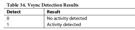 acde66b2-6a06-11ed-bcbe-b8ca3a6cb5c4.png