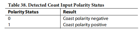 acde66b6-6a06-11ed-bcbe-b8ca3a6cb5c4.png