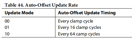 acde66bb-6a06-11ed-bcbe-b8ca3a6cb5c4.png