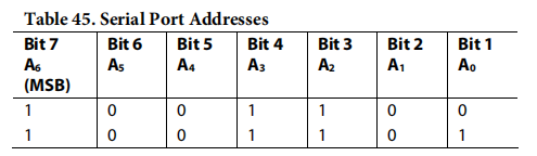 acde66bc-6a06-11ed-bcbe-b8ca3a6cb5c4.png