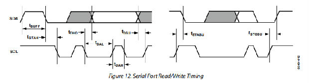 acde66bd-6a06-11ed-bcbe-b8ca3a6cb5c4.png