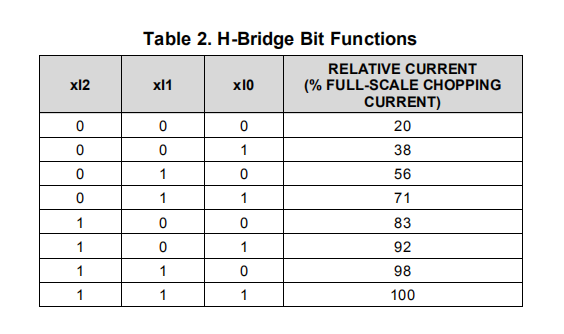 ad1076dc-66e9-11ed-bcbc-b8ca3a6cb5c4.png