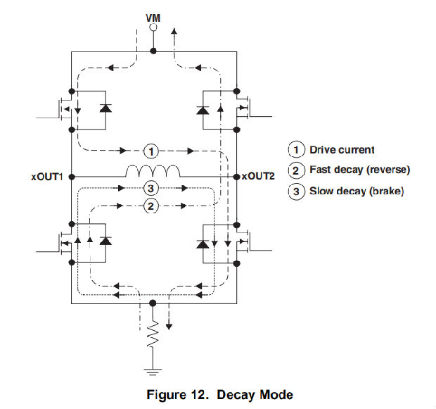 ad1076dd-66e9-11ed-bcbc-b8ca3a6cb5c4.png