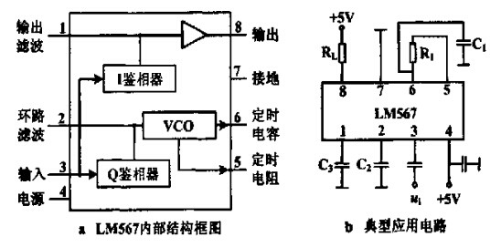 LM567内部结构厦典型电路困