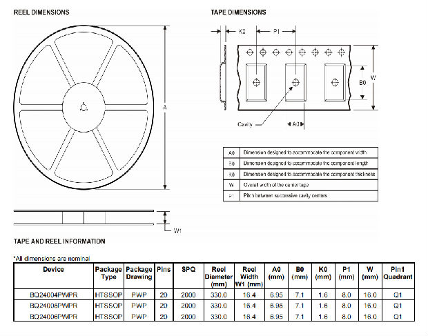 ada92706-693c-11ed-bcbe-b8ca3a6cb5c4.png