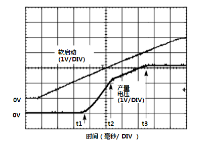 ae30a33a-6ada-11ed-bcbf-b8ca3a6cb5c4.png