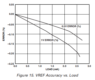 ae56ec60-6a07-11ed-bcbe-b8ca3a6cb5c4.png